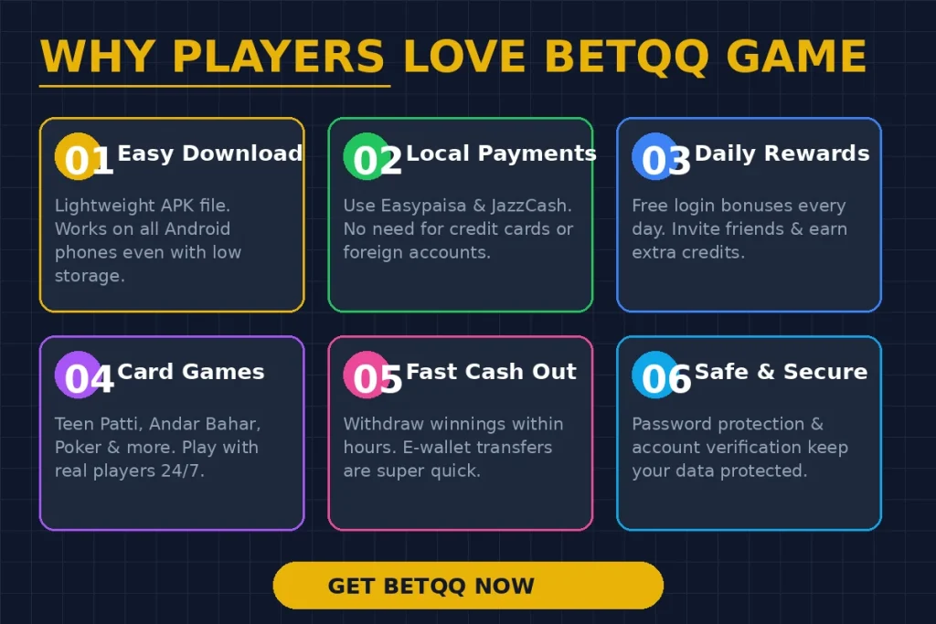 betqq game